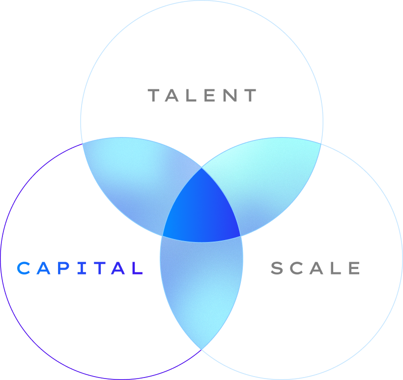 venn3-1